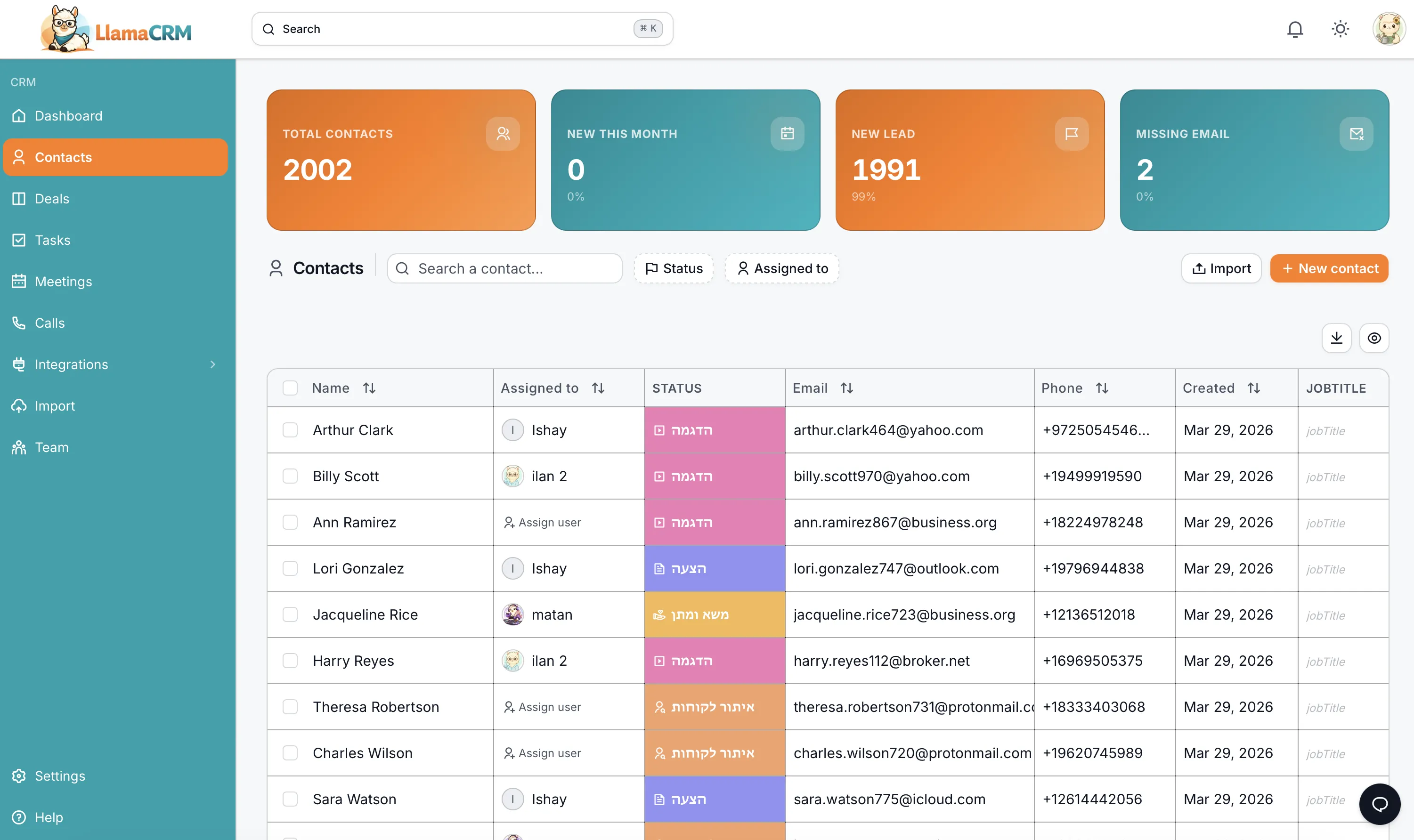 Espace de suivi partagé des leads dans LlamaCRM remplaçant une gestion de type tableur