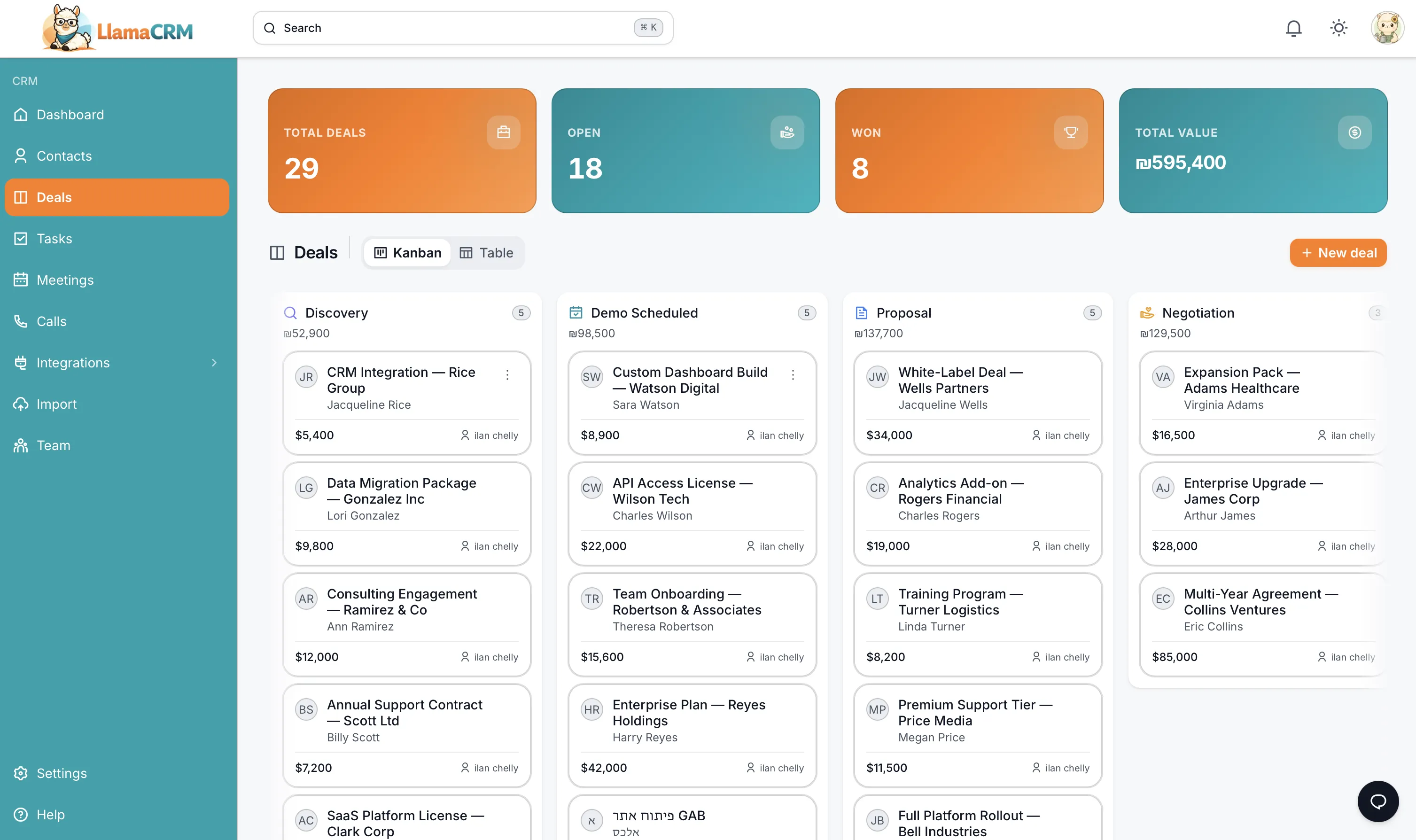 Espace leads et pipeline LlamaCRM pour une petite équipe commerciale